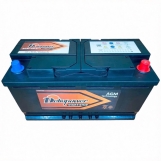 Aккумулятор Deka AGM L5 95 A/h CCA850 п/п